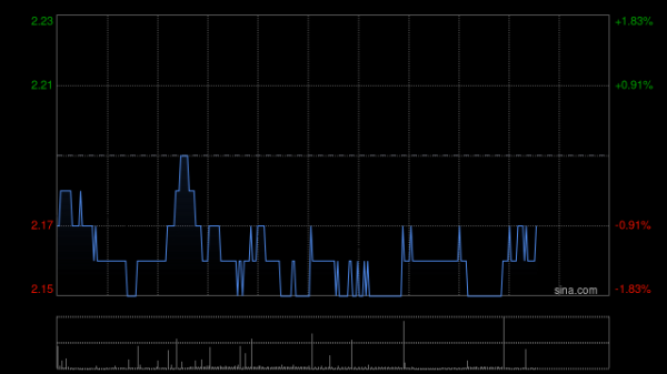 开云kaiyun.com较2023年同比加多33.97%-kai云体育app官方下载app最新版本-kai云体育app官方登录入口