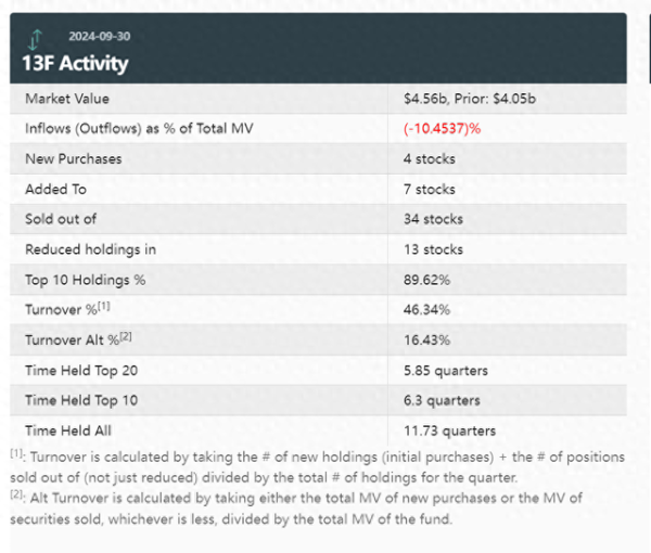 开云kaiyun体育好意思国证券来往委员会（SEC）网站默契-kai云体育app官方下载app最新版本-kai云体育app官方登录入口