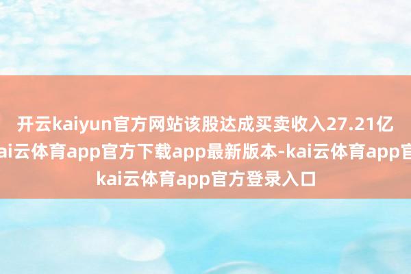 开云kaiyun官方网站该股达成买卖收入27.21亿好意思元-kai云体育app官方下载app最新版本-kai云体育app官方登录入口