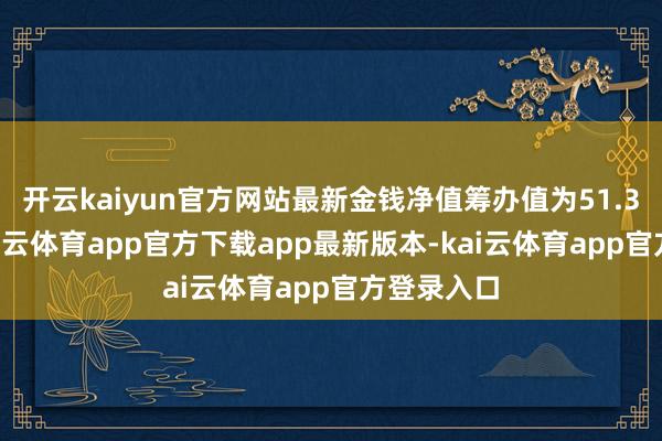 开云kaiyun官方网站最新金钱净值筹办值为51.34亿元-kai云体育app官方下载app最新版本-kai云体育app官方登录入口