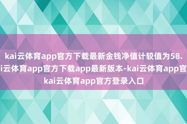 kai云体育app官方下载最新金钱净值计较值为58.56亿元-kai云体育app官方下载app最新版本-kai云体育app官方登录入口