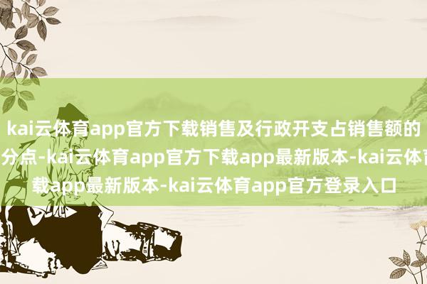 kai云体育app官方下载销售及行政开支占销售额的比例下落了5.1个百分点-kai云体育app官方下载app最新版本-kai云体育app官方登录入口