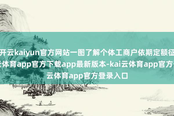 开云kaiyun官方网站一图了解个体工商户依期定额征收-kai云体育app官方下载app最新版本-kai云体育app官方登录入口